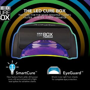 LED Cure Box Light
